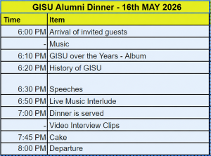 GISU