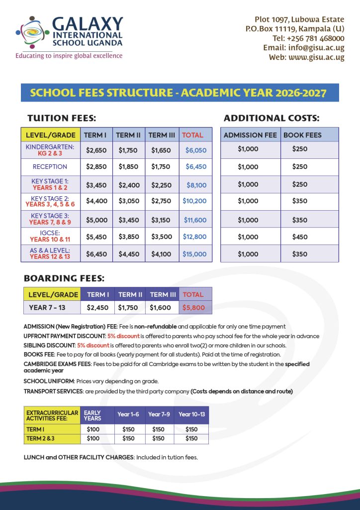 GISU Fees Structure 202627